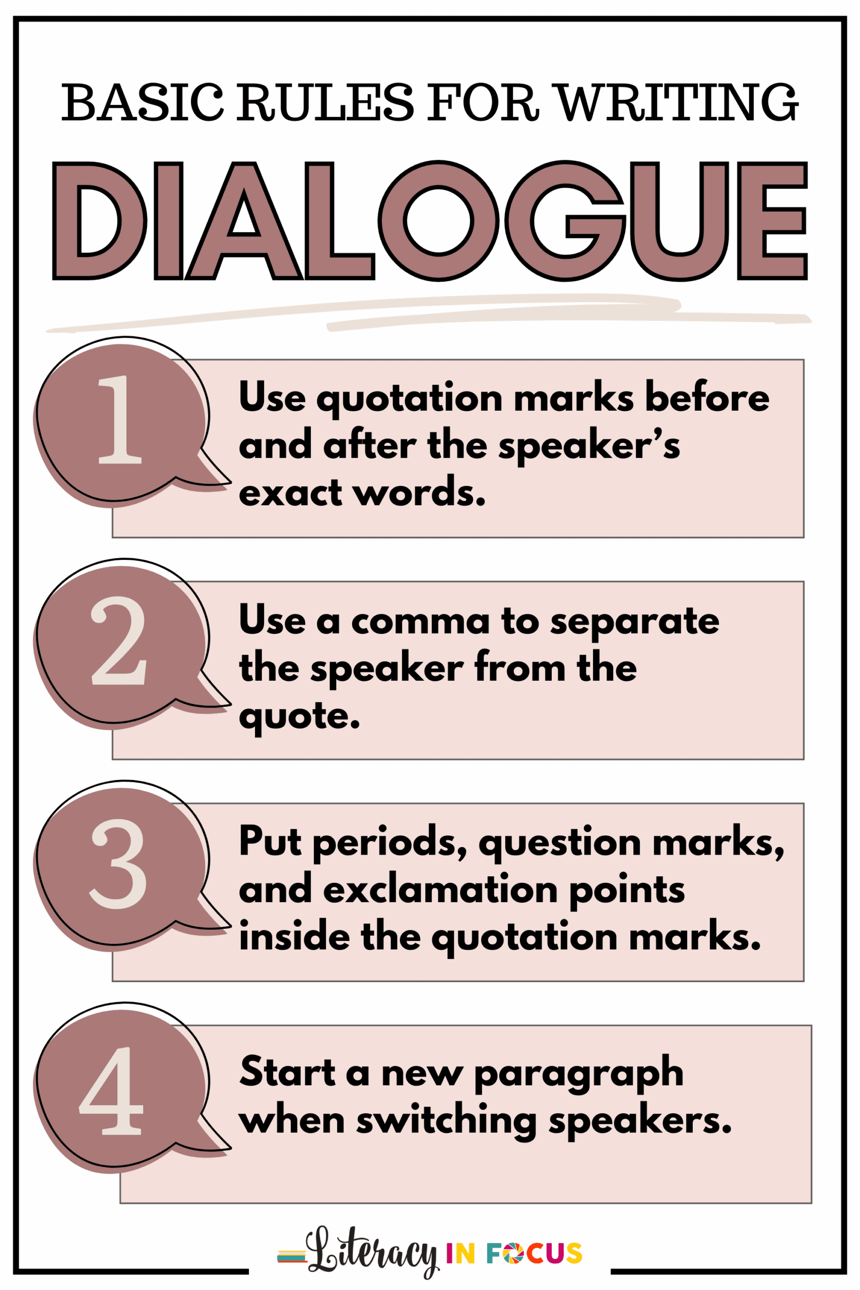 Dialogue